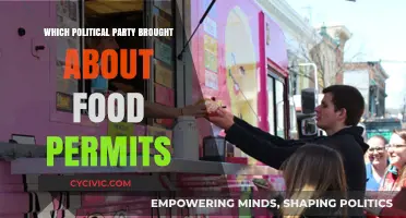 Food Permits: Which Political Party Introduced This System?