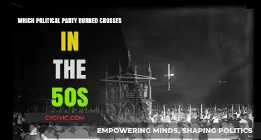 Cross Burnings in the 1950s: Which Political Party Fueled Hate?