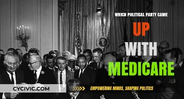The Surprising Political Origins of Medicare: Uncovering Its Party Roots