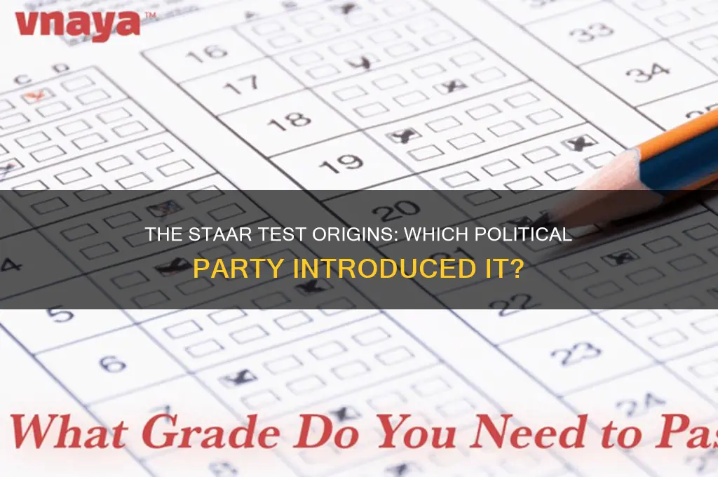 which political party came up with the staar test