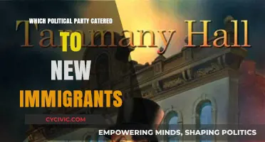 How One Political Party Championed New Immigrants in American History