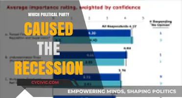 Unraveling the Recession: Which Political Party's Policies Triggered the Crisis?