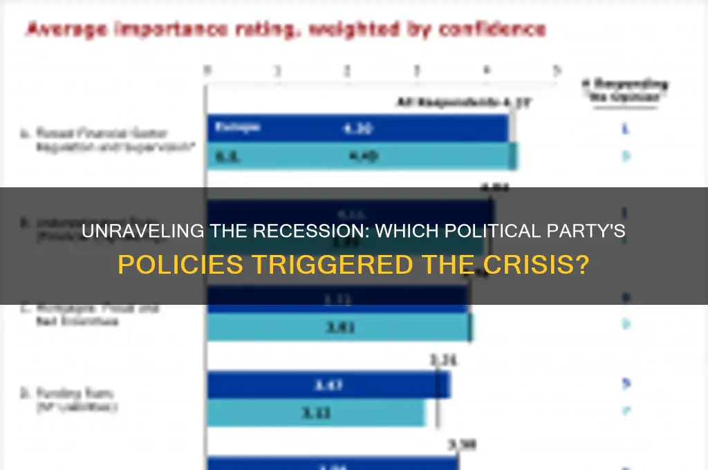 which political party caused the recession