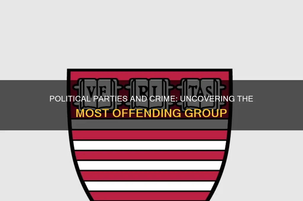 which political party commits the most crivme