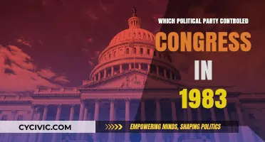 1983 Congressional Power: Which Political Party Held Control?