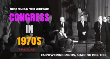 1970s Congressional Power: Which Political Party Held Control?
