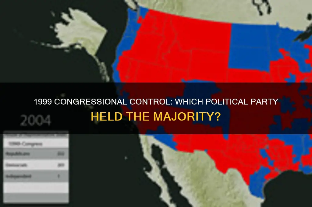 which political party controlled congress in 1999