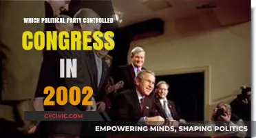 2002 Congressional Power: Which Political Party Held Control?