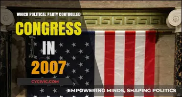 Which Political Party Controlled Congress in 2007: A Historical Overview