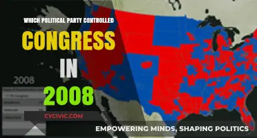 Which Political Party Controlled Congress in 2008: A Historical Overview