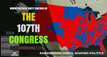 Political Power in the 107th Congress: Which Party Held Control?