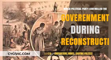 Reconstruction Era Governance: Which Political Party Held Power?