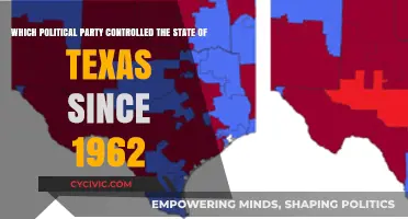Texas Political Dominance: Which Party Ruled Since 1962?