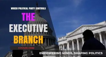Executive Power: Which Political Party Currently Controls the Presidency?