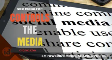 Media Ownership and Political Influence: Unraveling the Power Dynamics