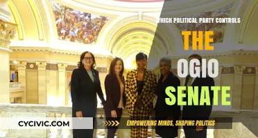Understanding the Current Political Party Dominance in the Oggio Senate