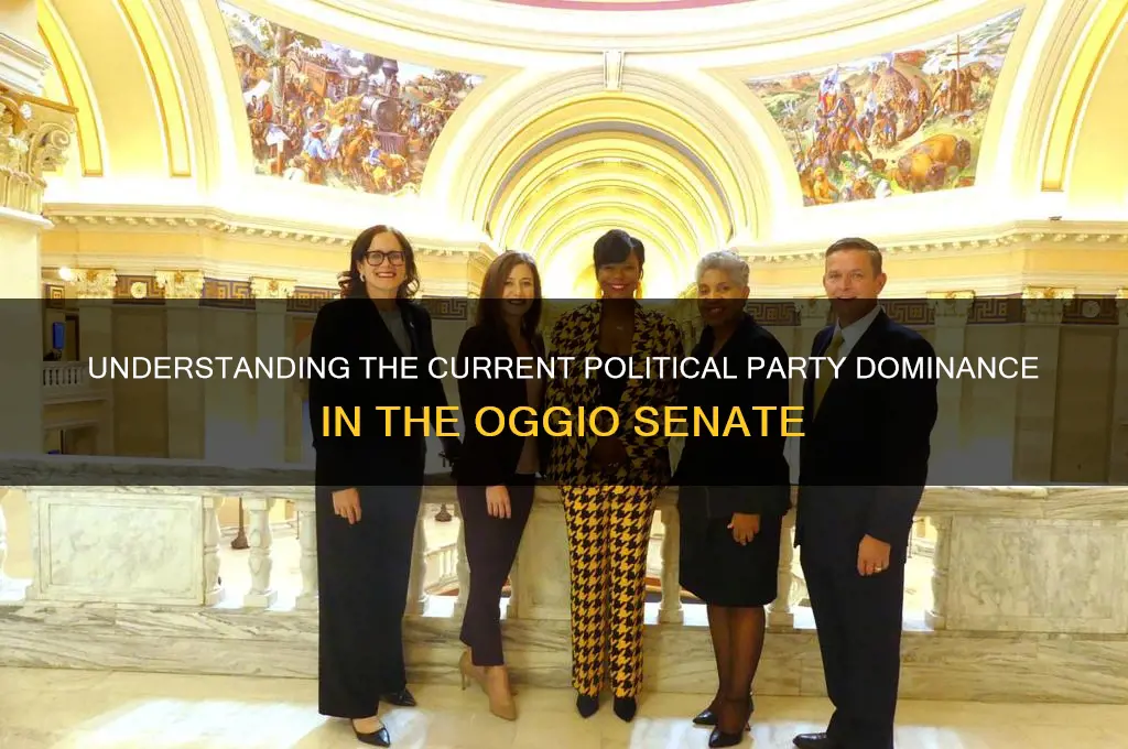 which political party controls the ogio senate