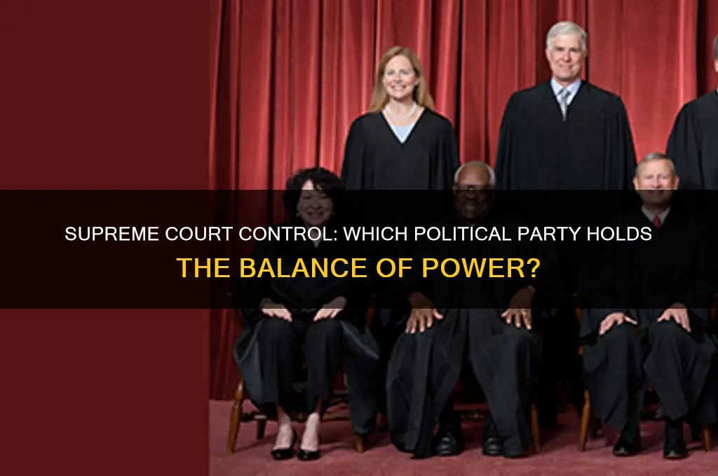 which political party controls the supreme court