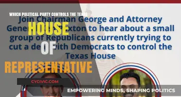 Texas House of Representatives: Which Political Party Holds Control?