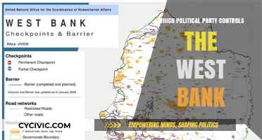 Which Political Party Controls the West Bank: A Comprehensive Analysis