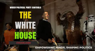 Who Holds Power: The Current Political Party in the White House