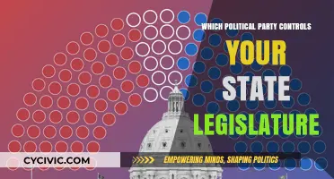 Who Holds the Power? Mapping State Legislature Control by Party