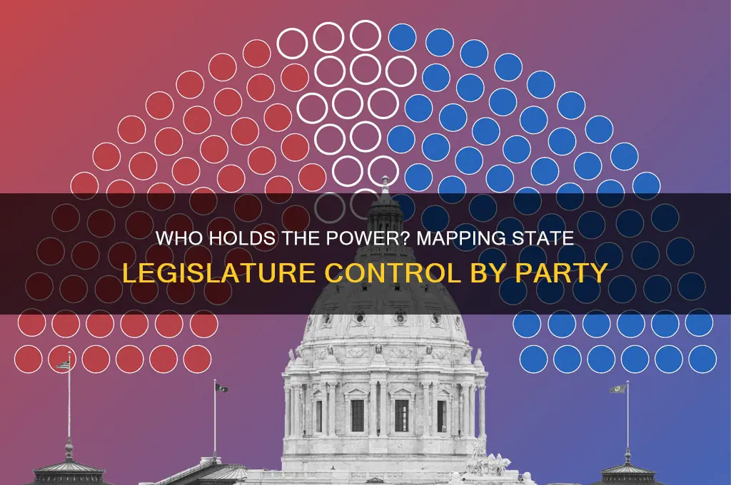 which political party controls your state legislature