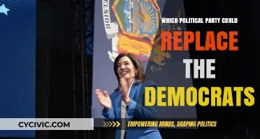 Could a New Political Party Challenge the Democrats' Dominance?