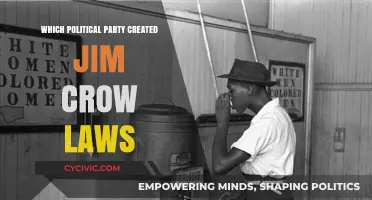The Origins of Jim Crow Laws: Which Party Was Responsible?