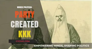 The Dark Origins: Which Political Party Founded the KKK?