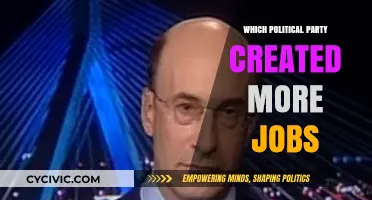 Job Creation Showdown: Which Political Party Delivered More Employment?
