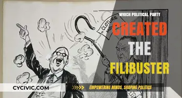The Surprising Origins: Which Political Party Invented the Filibuster?