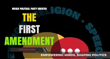 The Birth of Free Speech: Which Party Championed the First Amendment?
