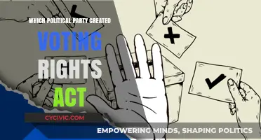 The Voting Rights Act: Which Political Party Championed Its Creation?