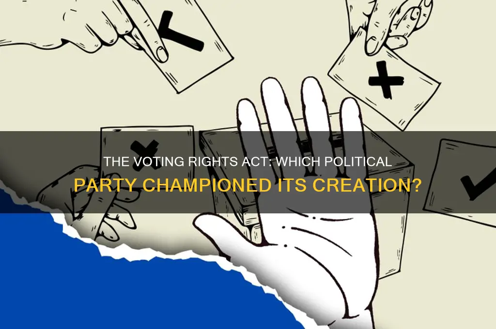 which political party created voting rights act