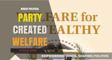 The Origins of Welfare: Which Political Party Shaped Social Aid?