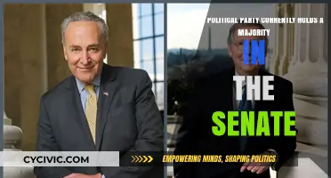 Senate Control: Which Political Party Holds the Current Majority?
