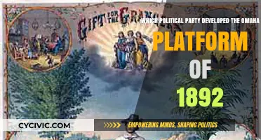 The Omaha Platform of 1892: Which Political Party Shaped It?