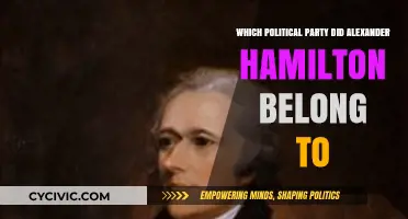 Alexander Hamilton's Political Affiliation: Federalist Party Explained
