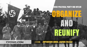 Hitler's Rise: Organizing and Reunifying the Nazi Party in Germany