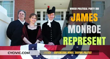 James Monroe's Political Affiliation: Uncovering His Party Representation