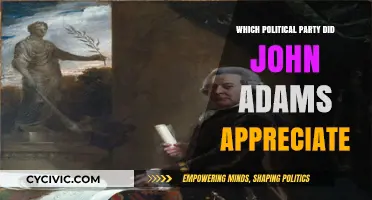 John Adams' Political Affinity: The Party He Truly Admired