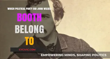 John Wilkes Booth's Political Party: Unraveling His Affiliation and Beliefs