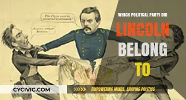 Abraham Lincoln's Political Affiliation: Unraveling His Party Membership