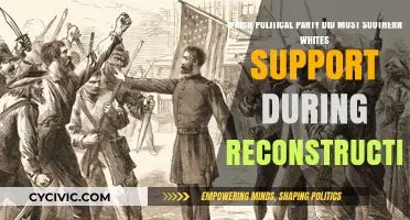 Southern Whites' Political Allegiance During Reconstruction: A Historical Analysis