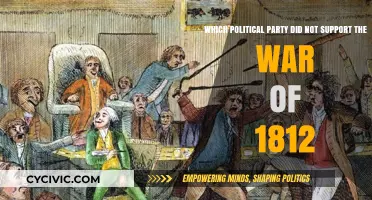 The Federalist Opposition: Which Party Resisted the War of 1812?