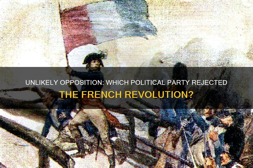 which political party did not supported the french revolution
