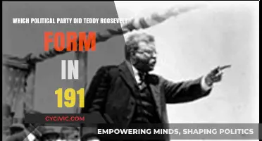 Teddy Roosevelt's 1912 Progressive Party: A Bold Political Move