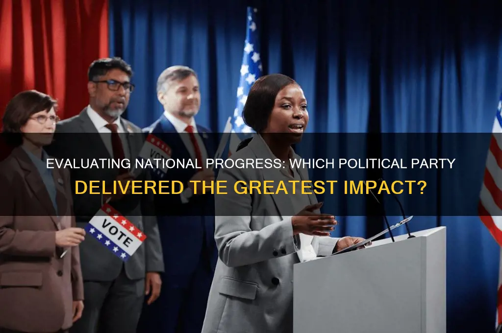 which political party did the best for this country