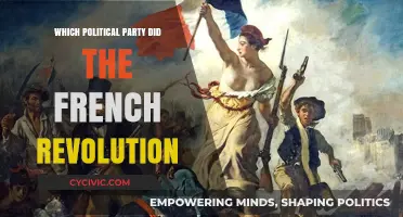 The French Revolution's Political Parties: Unraveling the Complex Landscape